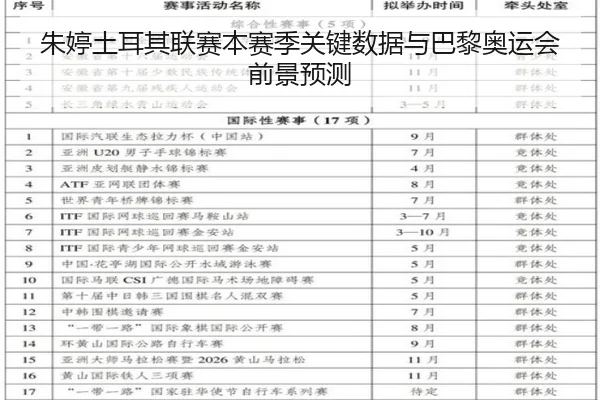 朱婷土耳其联赛本赛季关键数据与巴黎奥运会前景预测（mgsport）
